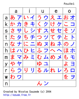 /japo/apprendre/hirakata_gothic_20_s.png